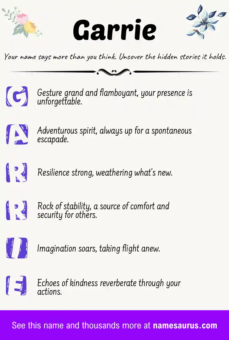 Acrostic poem about Garrie.