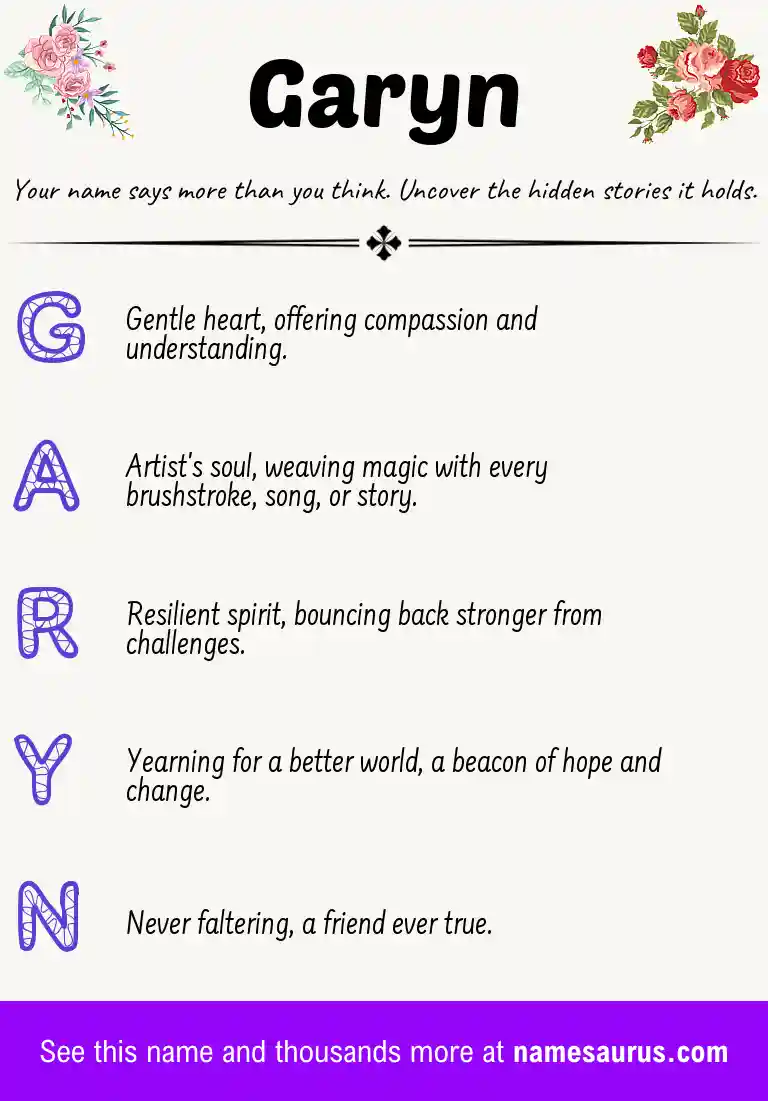 Acrostic poem about Garyn.