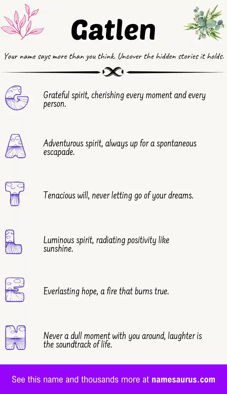 Acrostic poem about Gatlen.