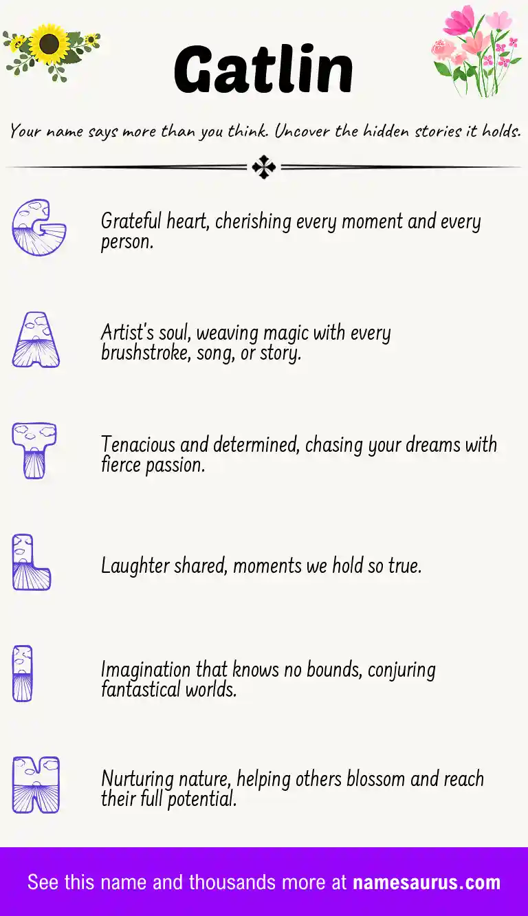 Acrostic poem about Gatlin.