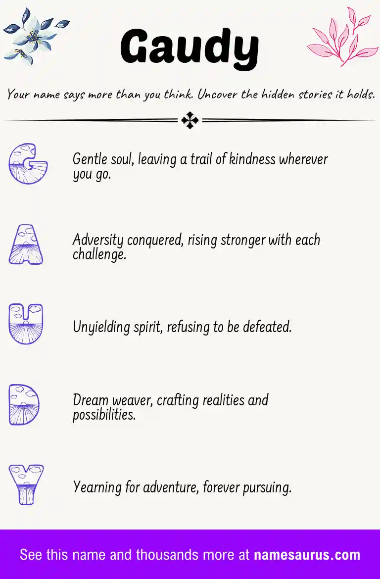 Acrostic poem about Gaudy.