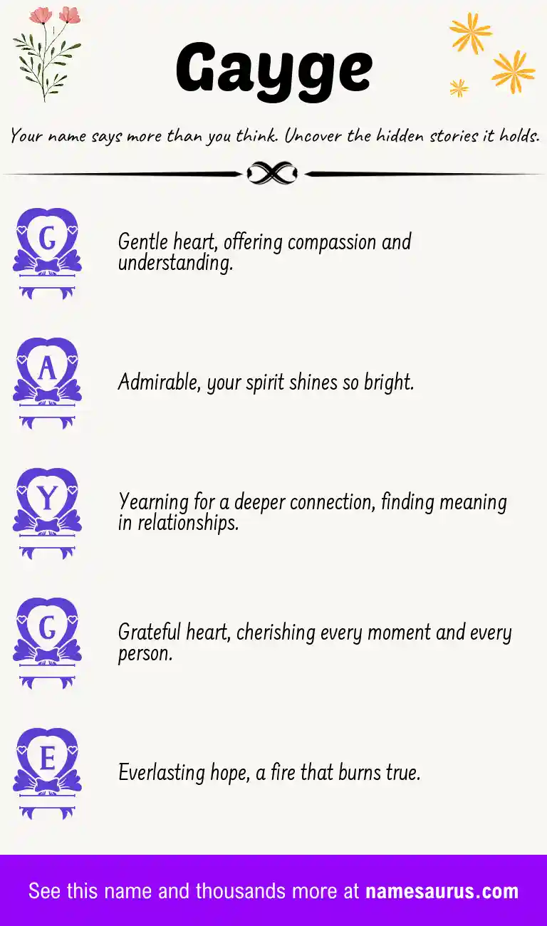 Acrostic poem about Gayge.