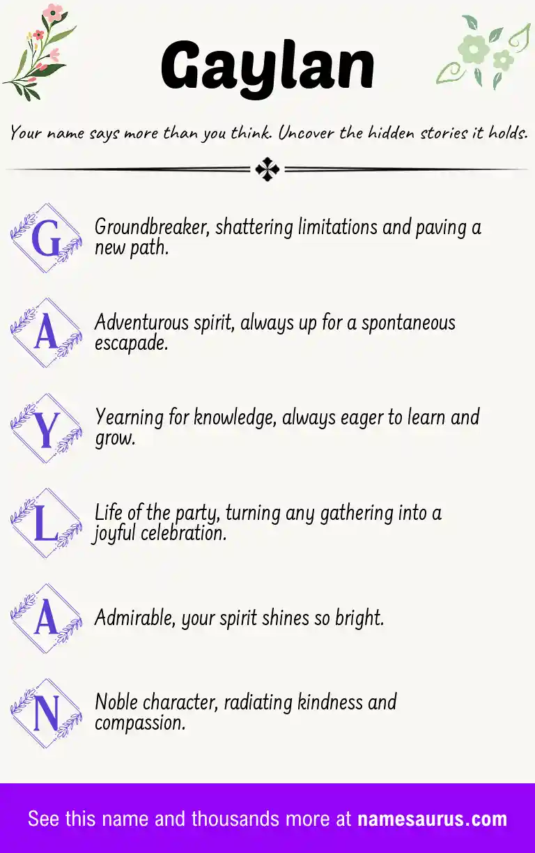 Acrostic poem about Gaylan.