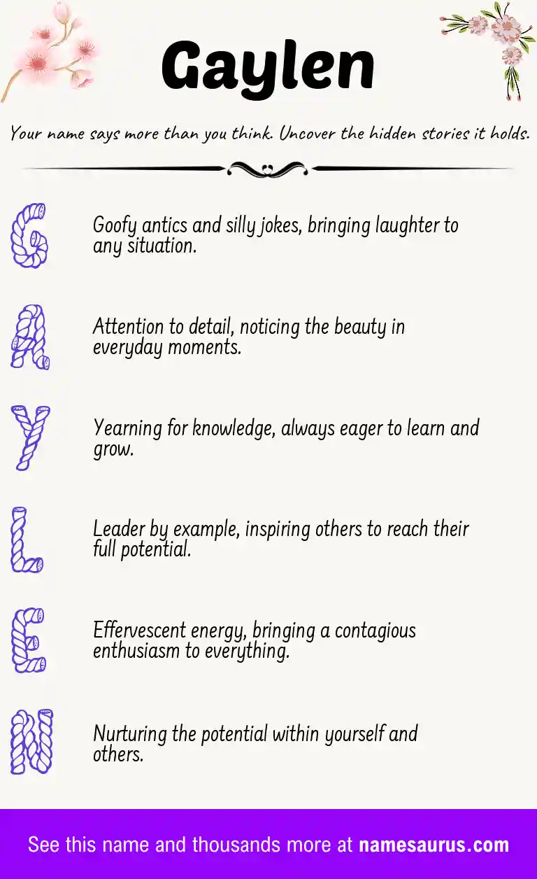 Acrostic poem about Gaylen.