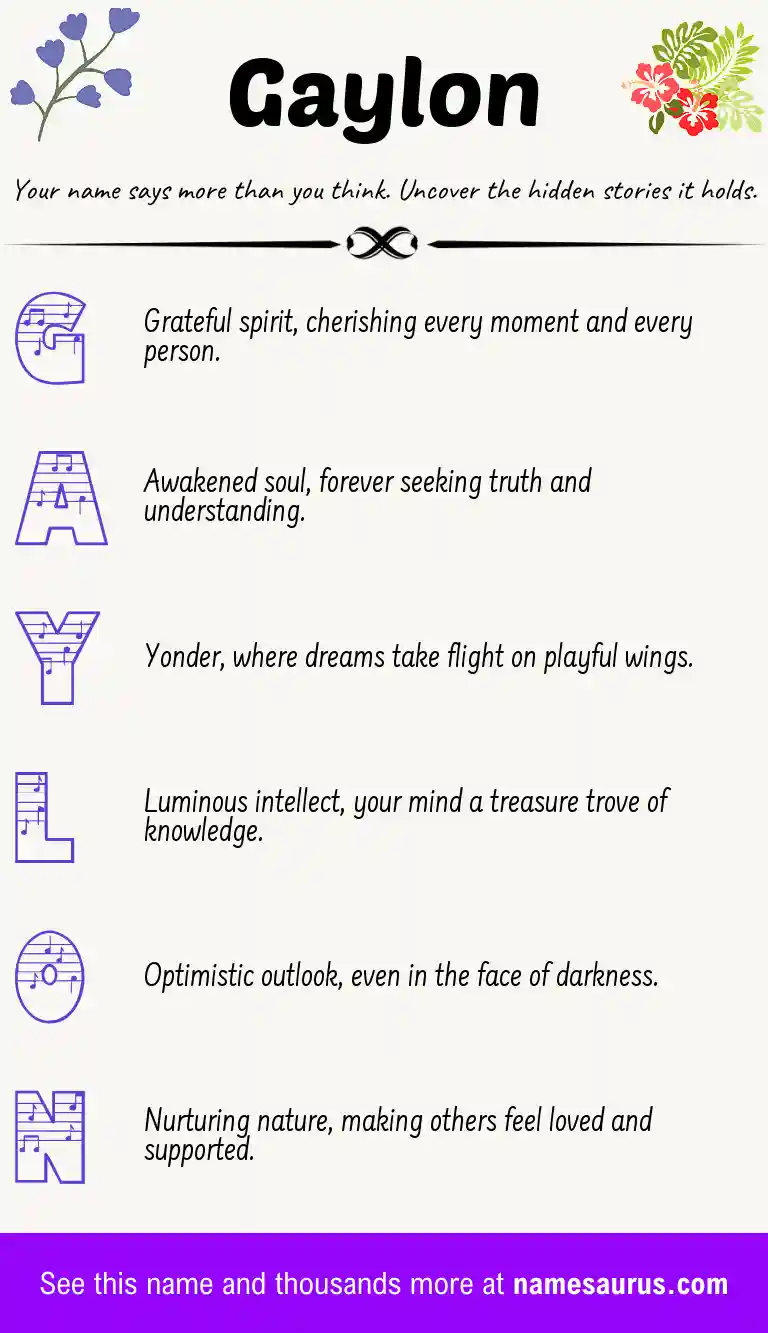 Acrostic poem about Gaylon.