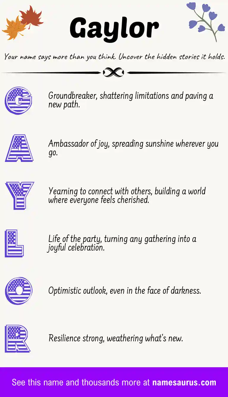 Acrostic poem about Gaylor.