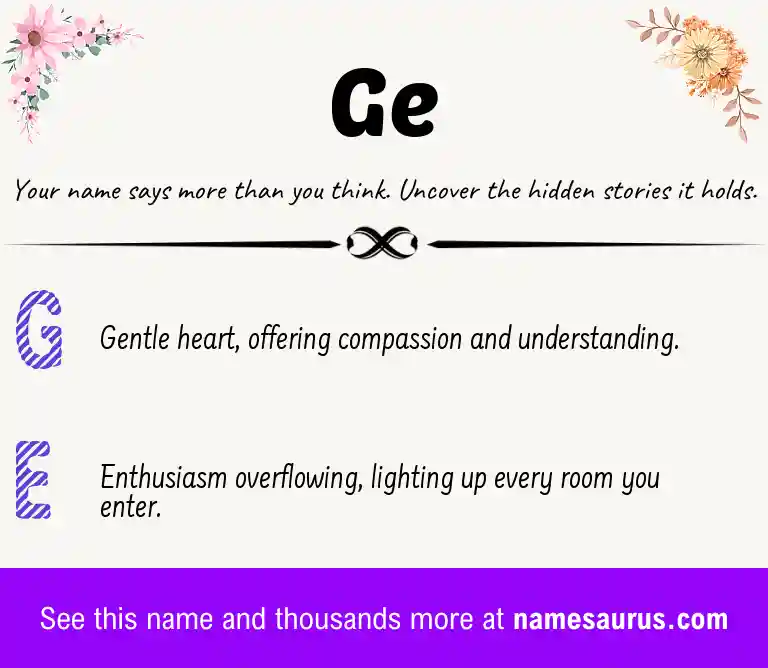 Acrostic poem about Ge.