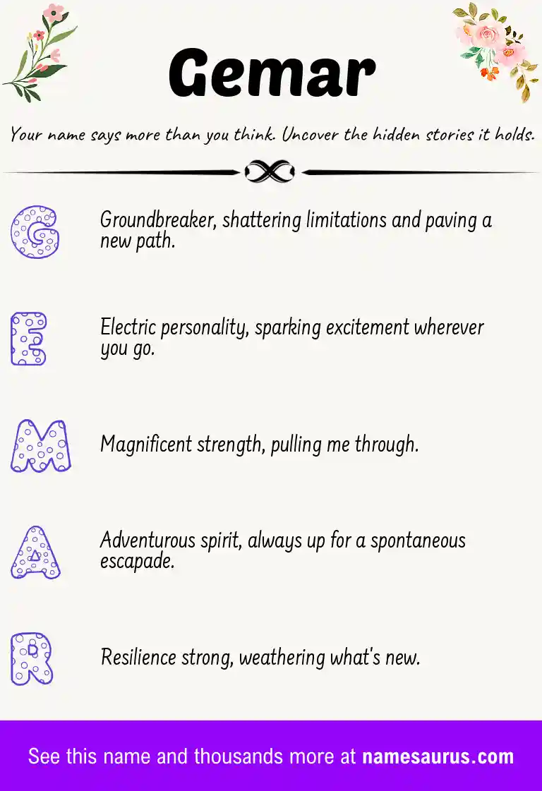 Acrostic poem about Gemar.