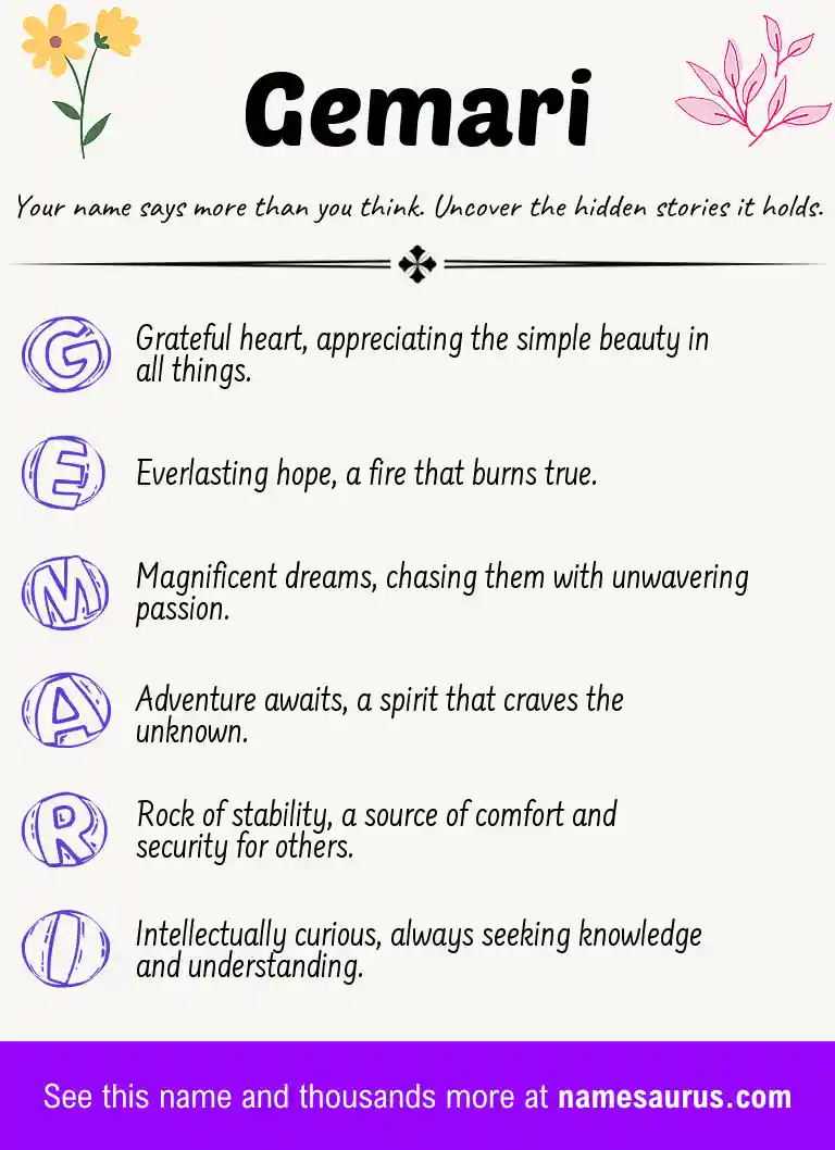 Acrostic poem about Gemari.