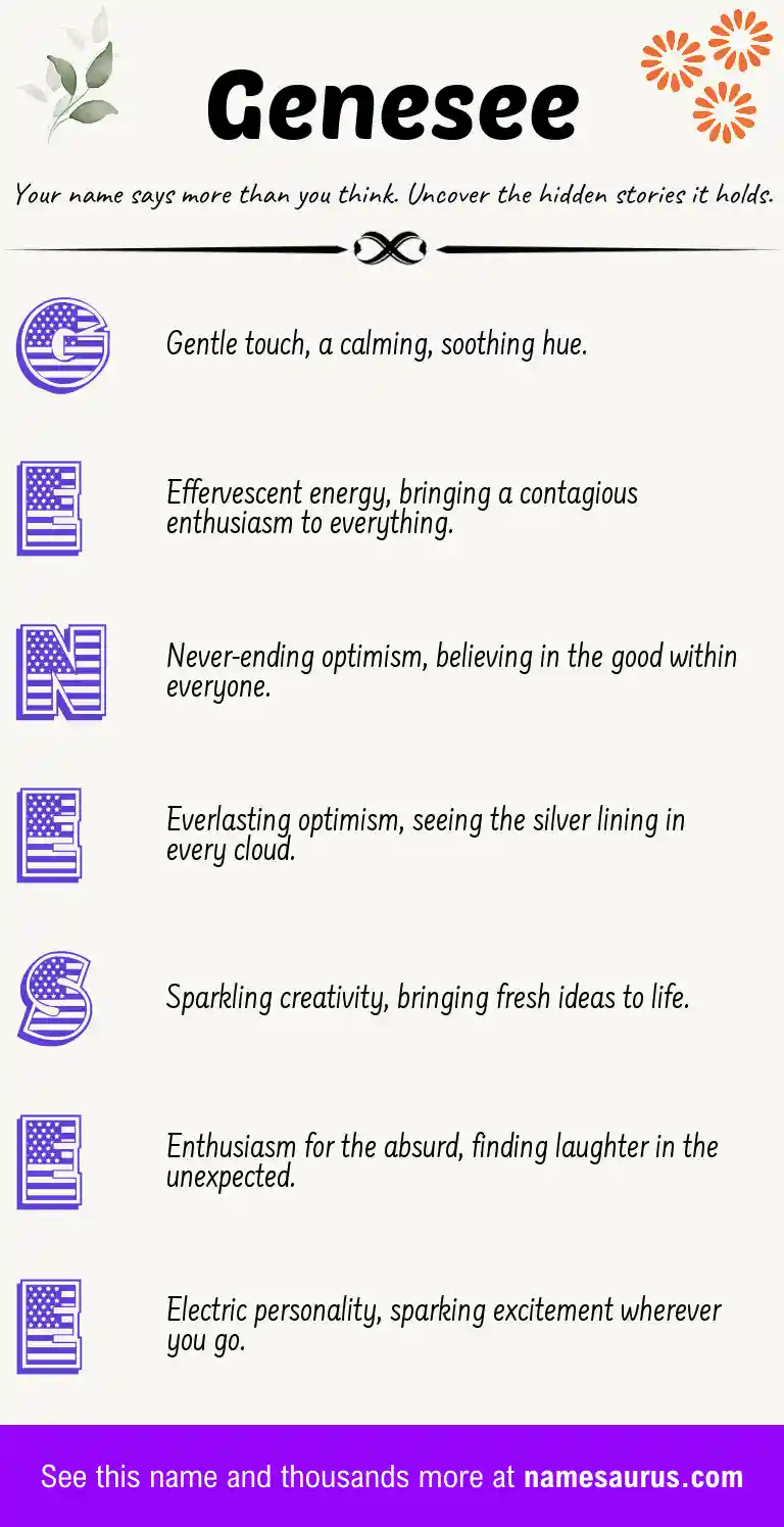 Acrostic poem about Genesee.