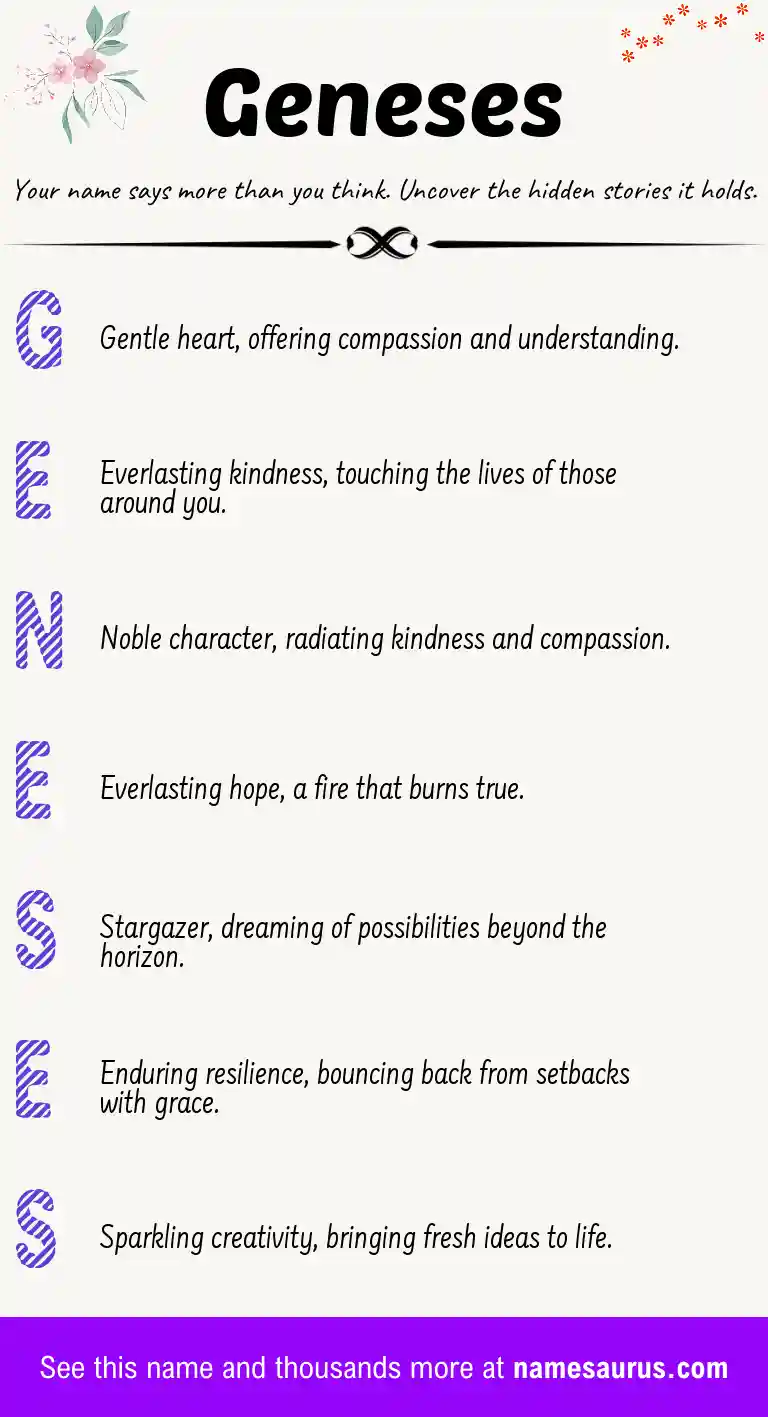 Acrostic poem about Geneses.