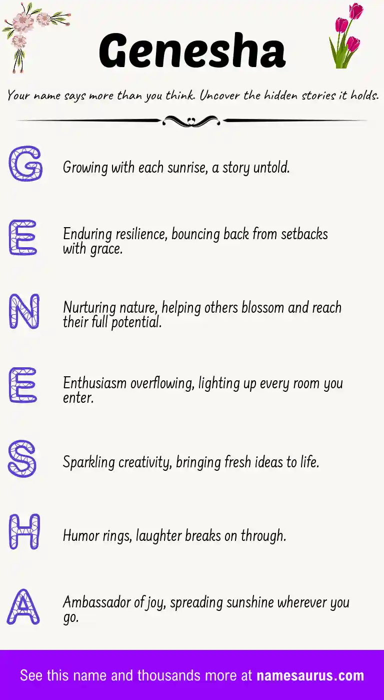 Acrostic poem about Genesha.