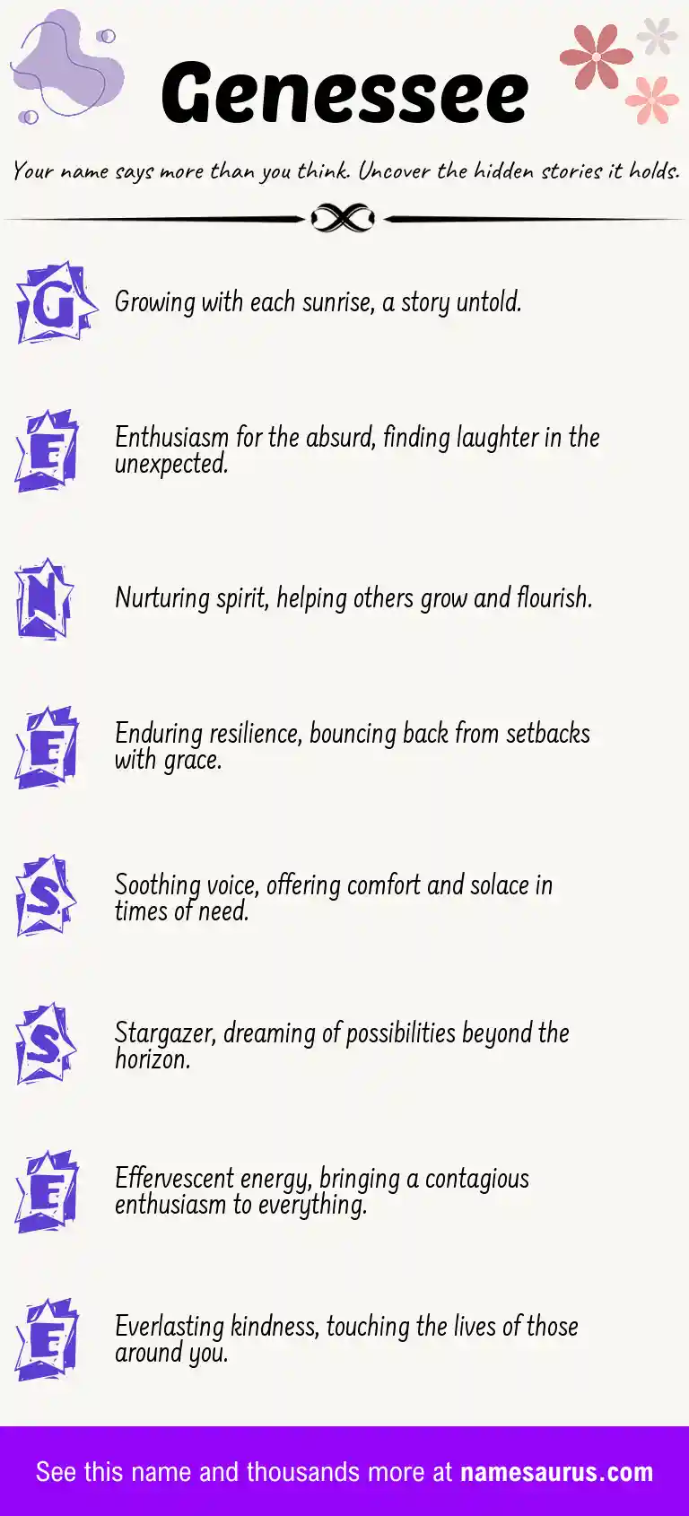 Acrostic poem about Genessee.