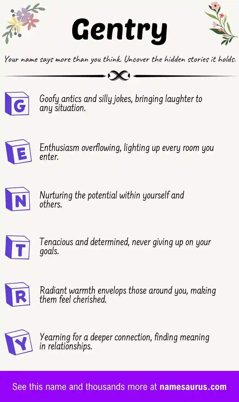 Acrostic poem about Gentry.