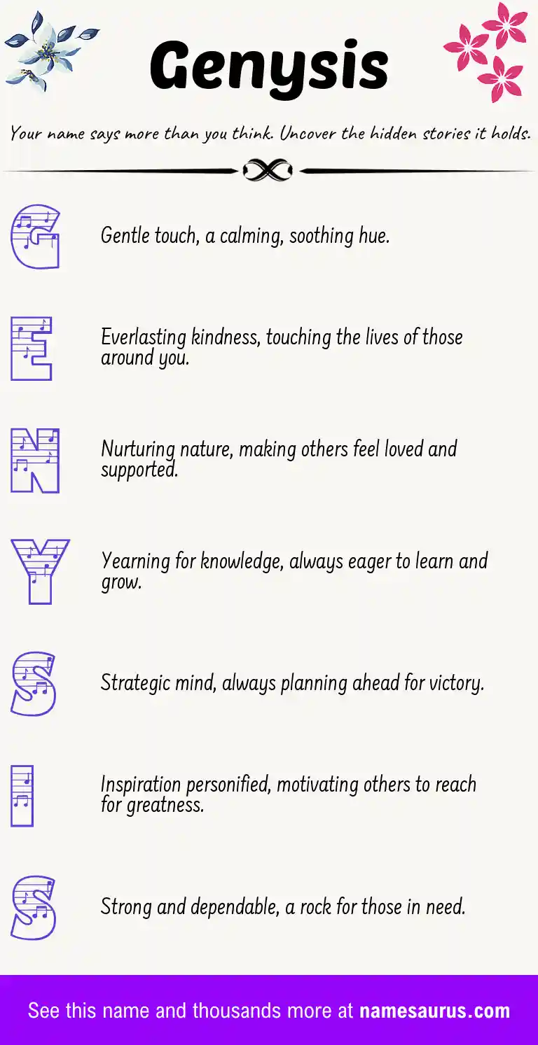 Acrostic poem about Genysis.