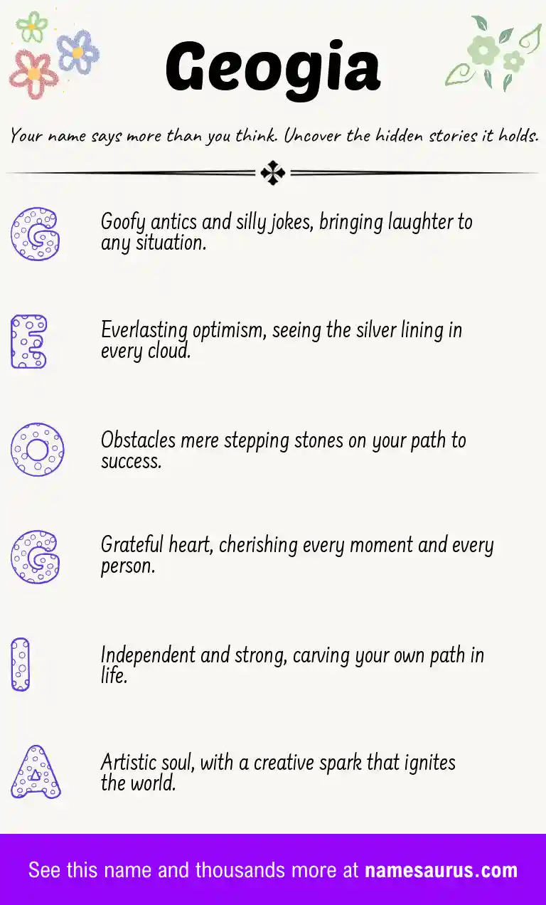 Acrostic poem about Geogia.