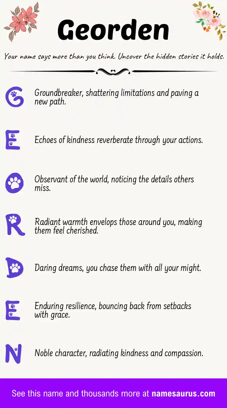 Acrostic poem about Georden.
