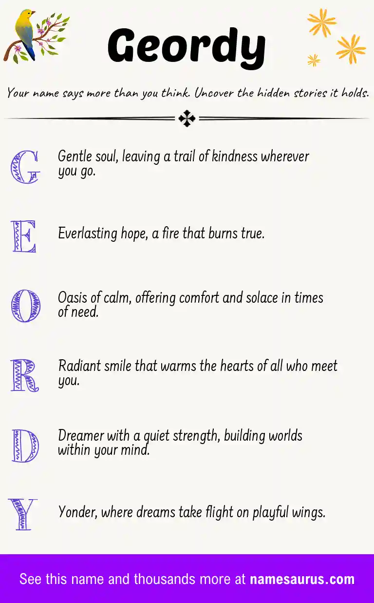 Acrostic poem about Geordy.