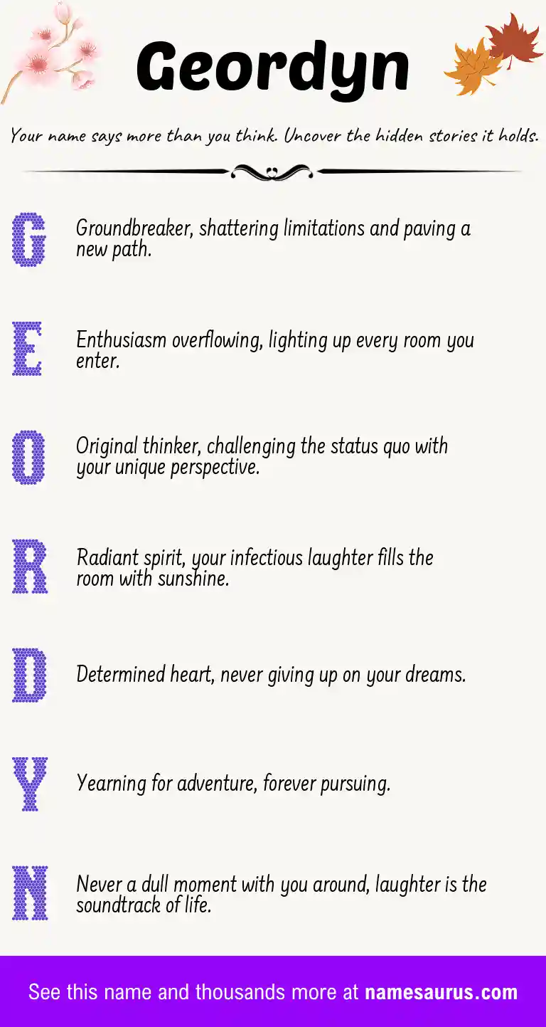 Acrostic poem about Geordyn.