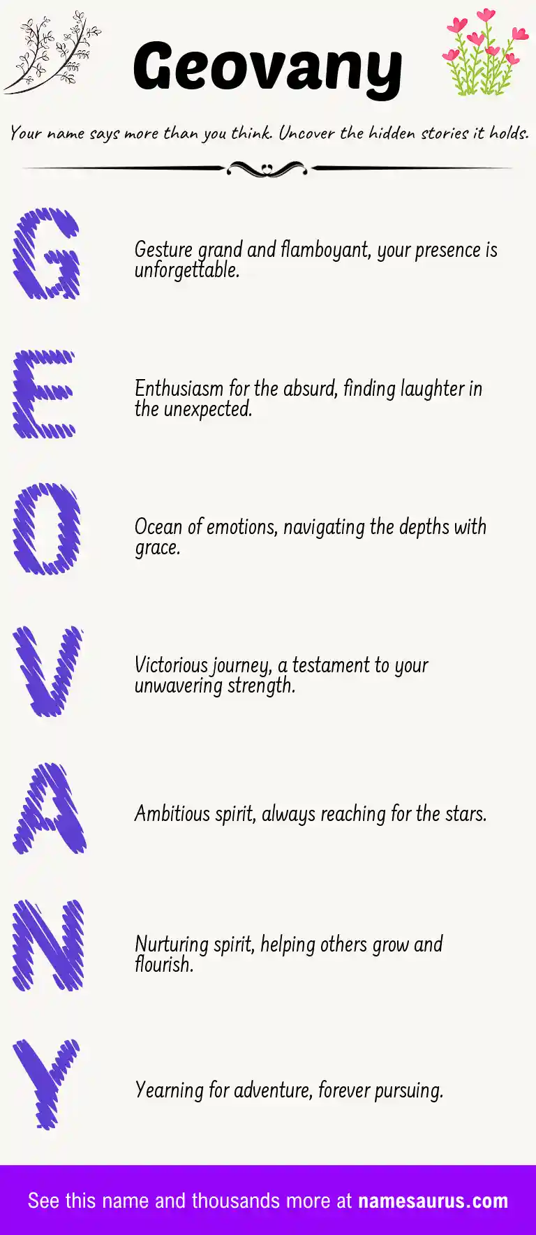 Acrostic poem about Geovany.