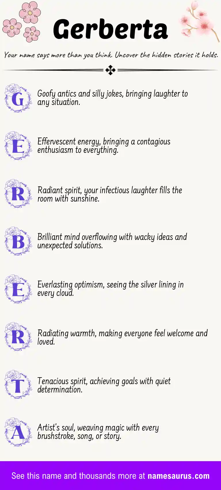 Acrostic poem about Gerberta.
