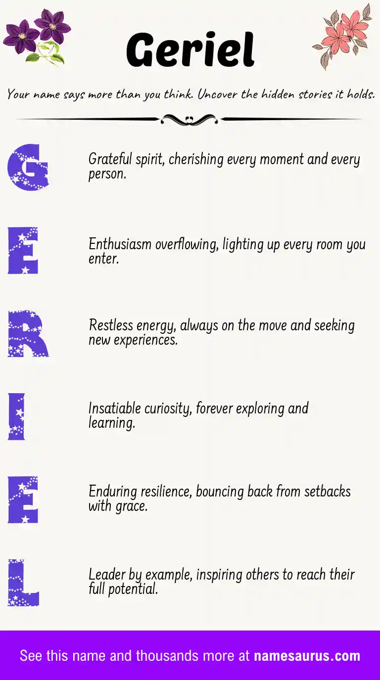 Acrostic poem about Geriel.