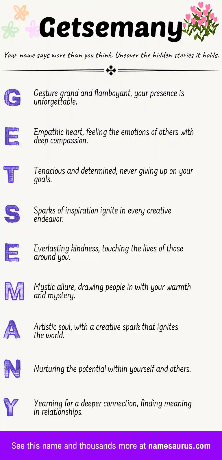 Acrostic poem about Getsemany.
