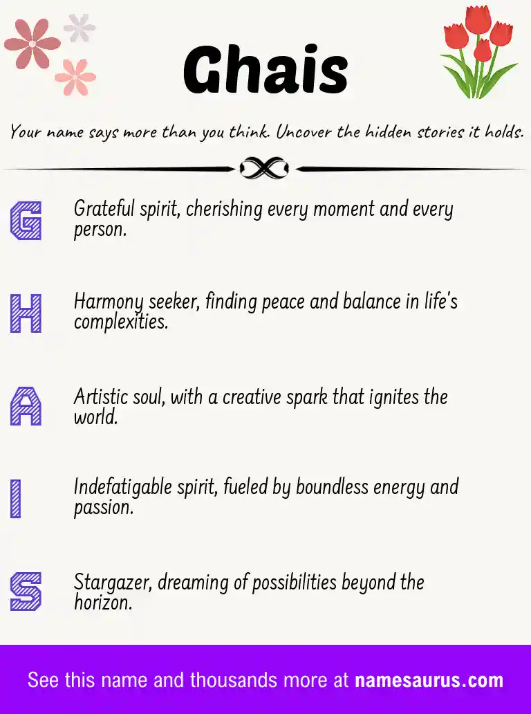 Acrostic poem about Ghais.
