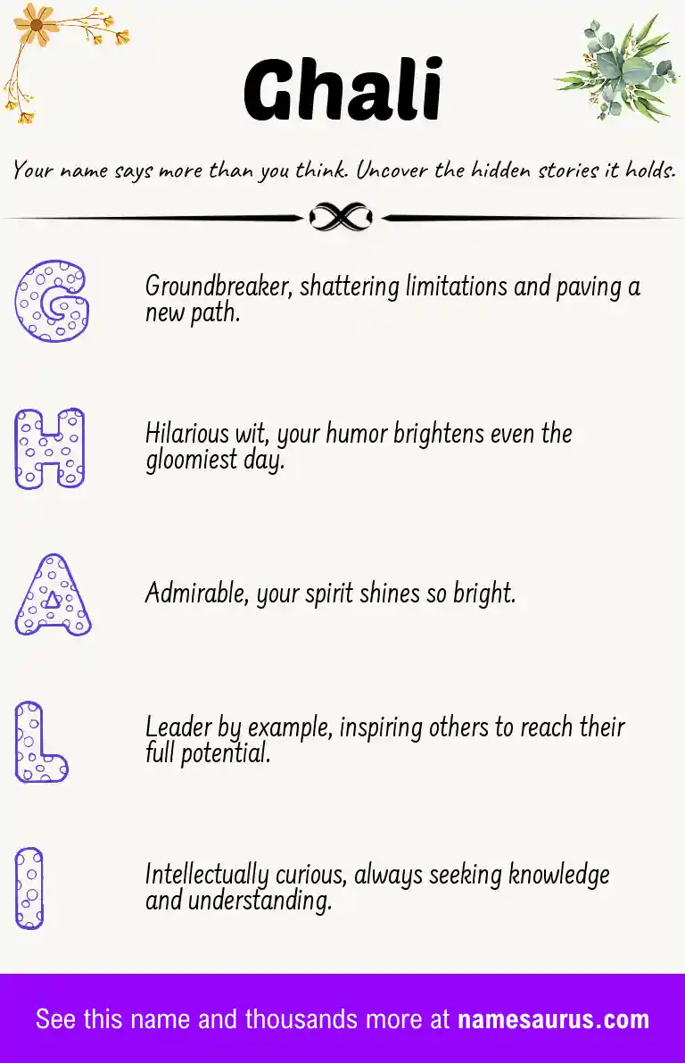 Acrostic poem about Ghali.