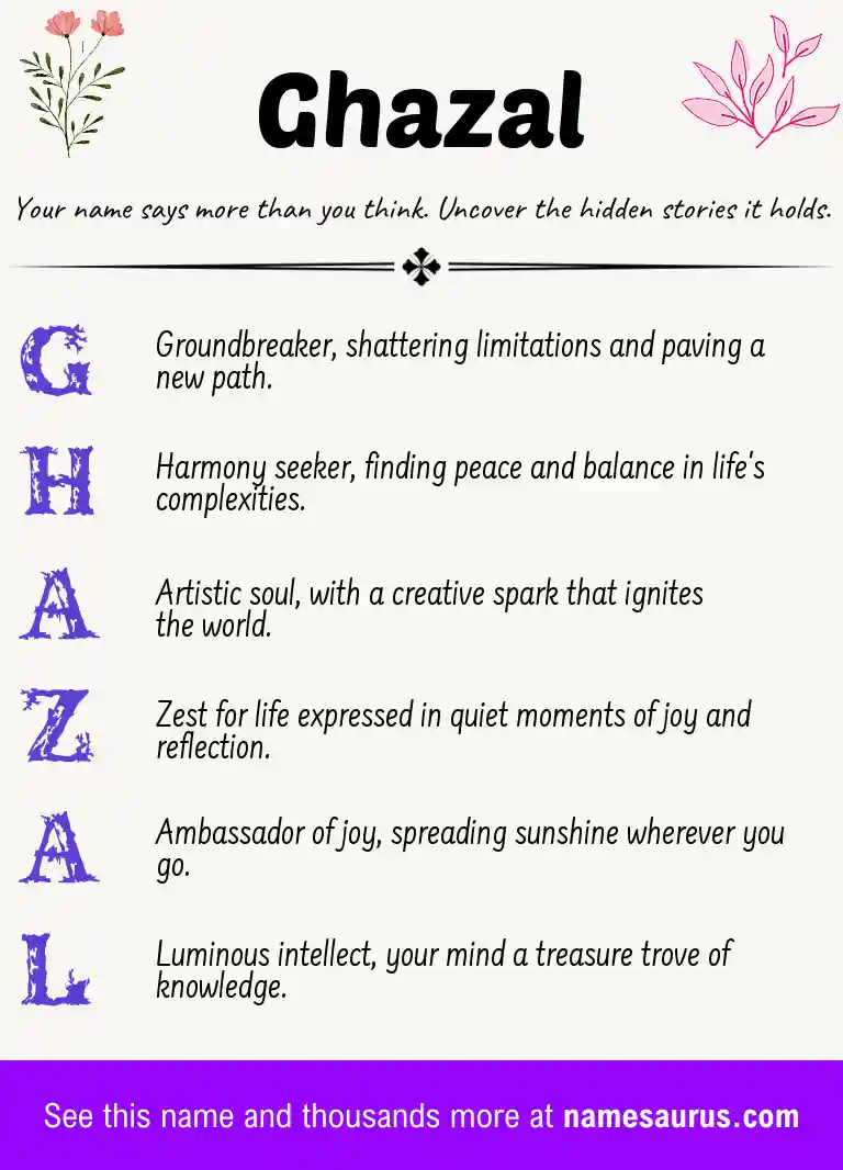 Acrostic poem about Ghazal.