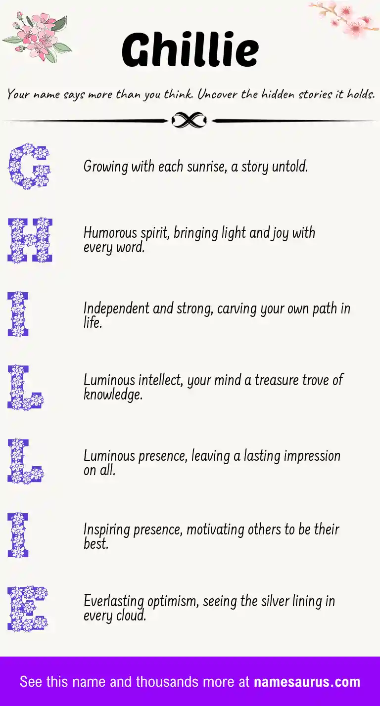 Acrostic poem about Ghillie.