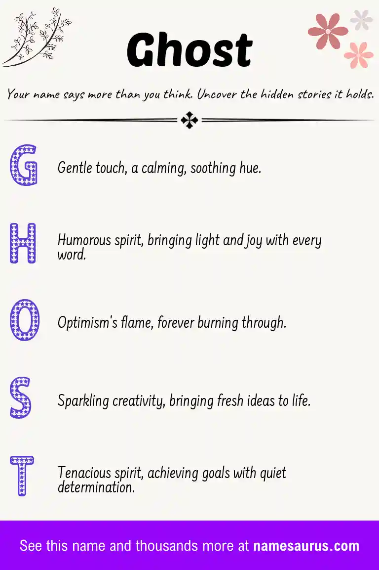 Acrostic poem about Ghost.