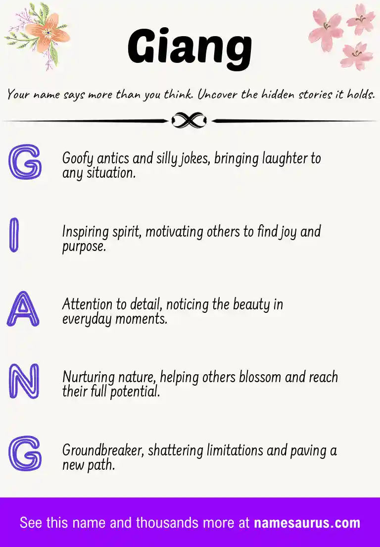 Acrostic poem about Giang.