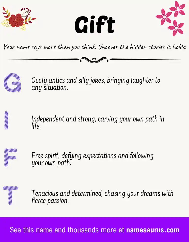 Acrostic poem about Gift.