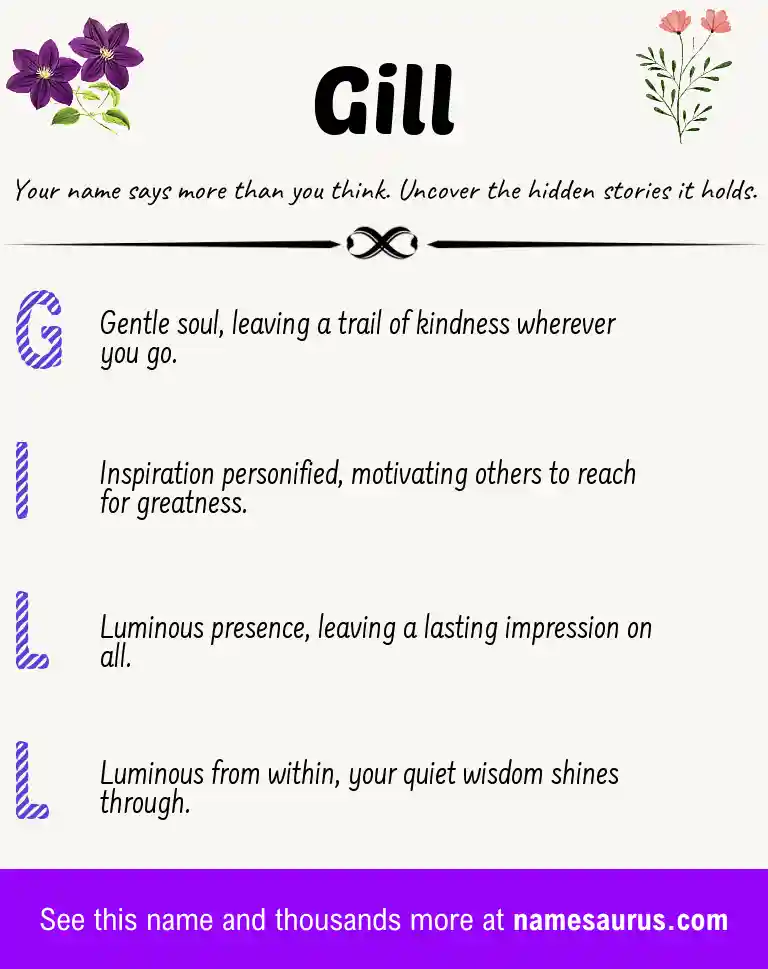 Acrostic poem about Gill.
