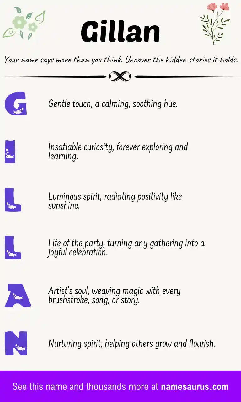 Acrostic poem about Gillan.