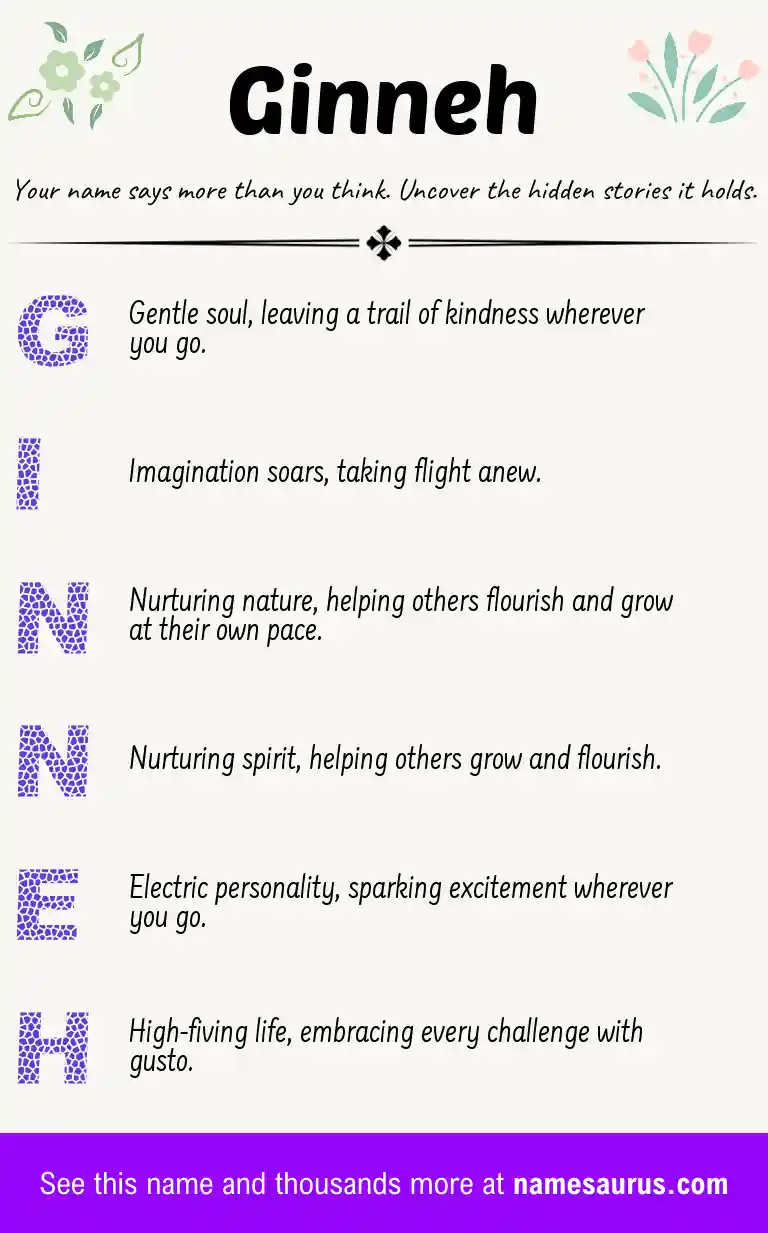 Acrostic poem about Ginneh.