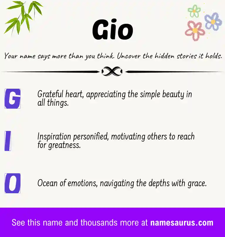 Acrostic poem about Gio.