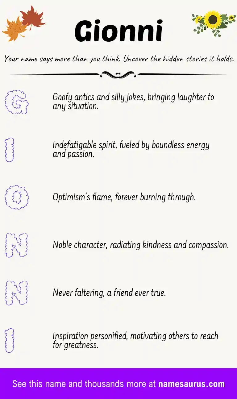 Acrostic poem about Gionni.
