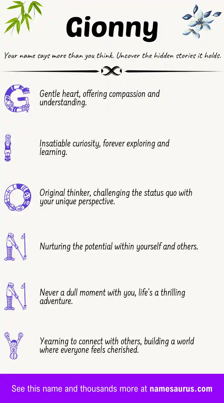 Acrostic poem about Gionny.