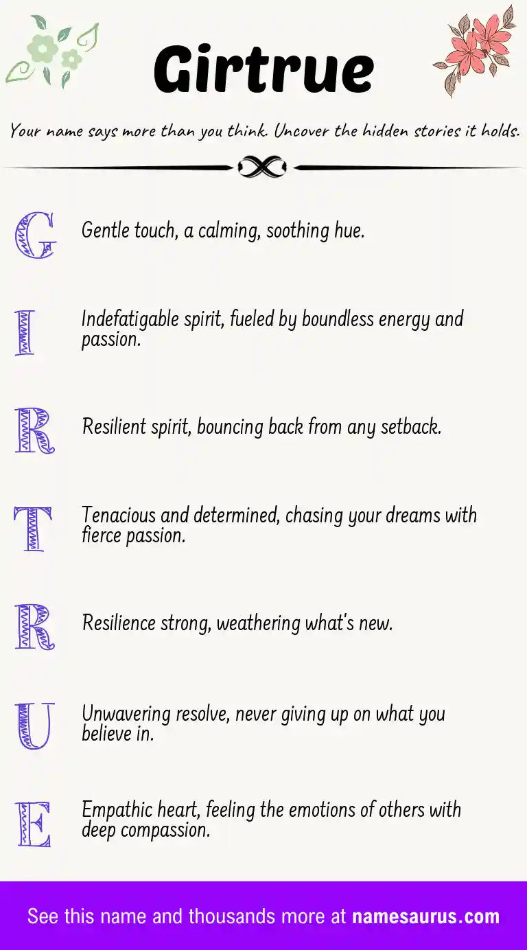 Acrostic poem about Girtrue.