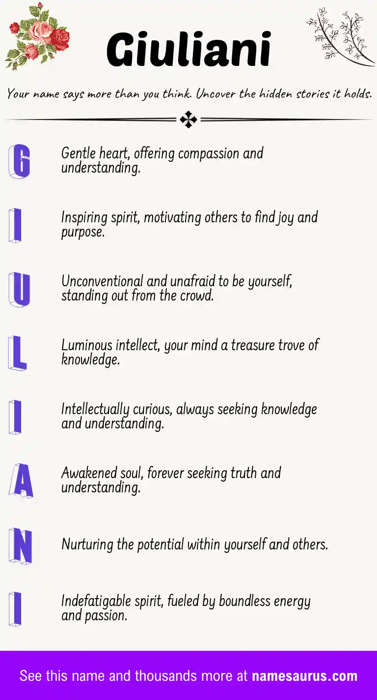 Acrostic poem about Giuliani.