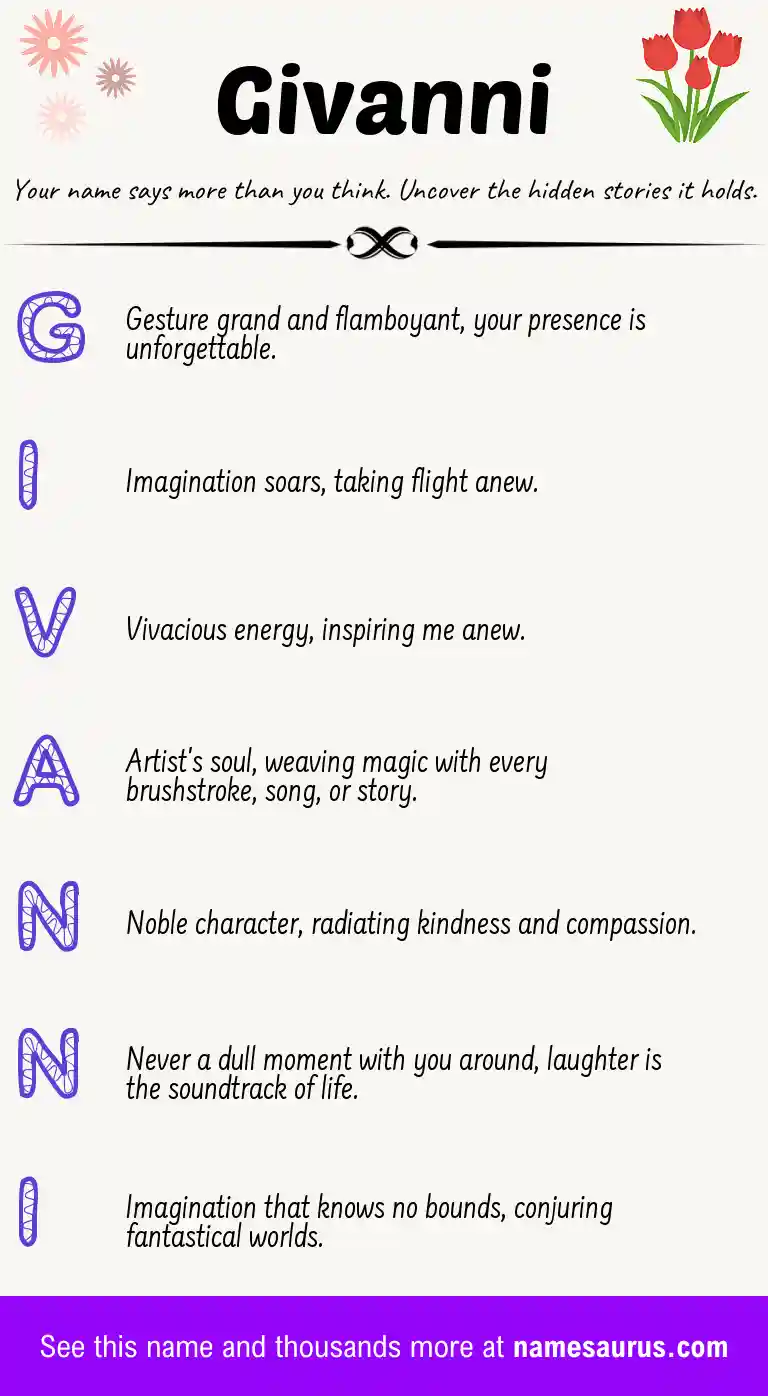 Acrostic poem about Givanni.