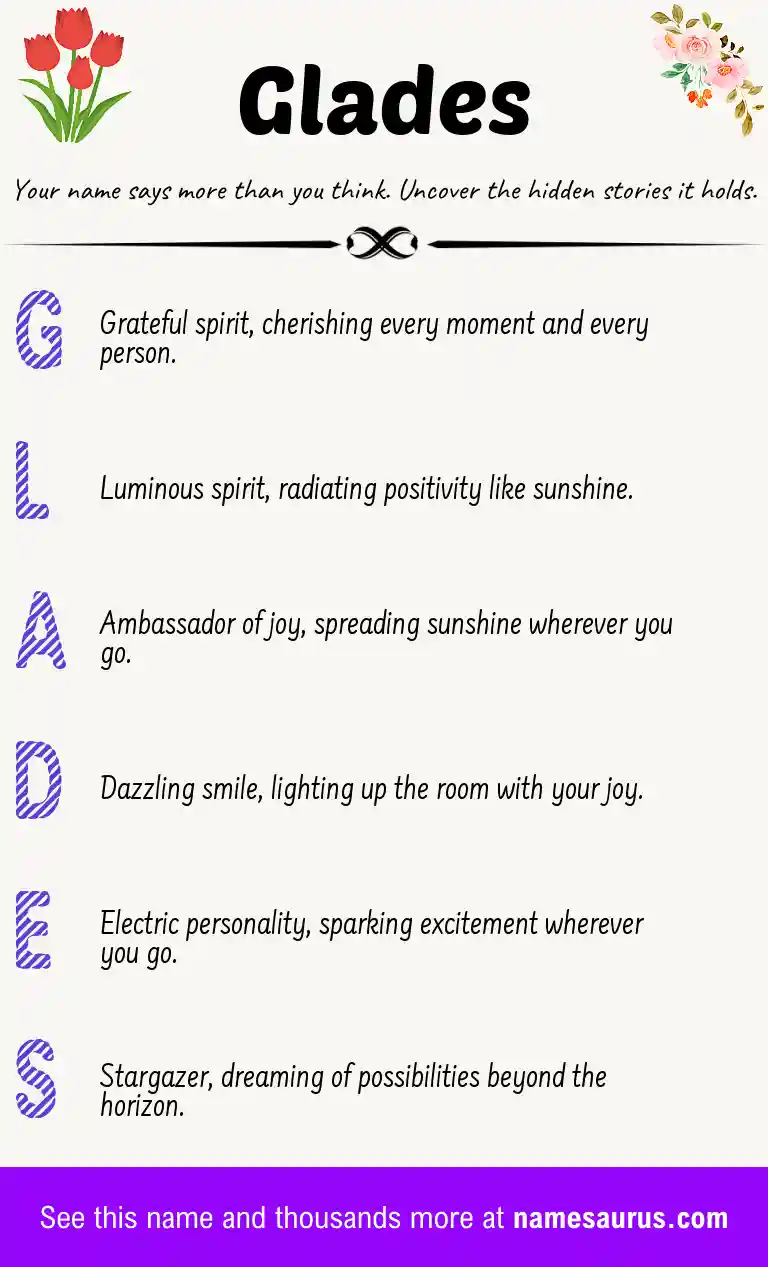 Acrostic poem about Glades.
