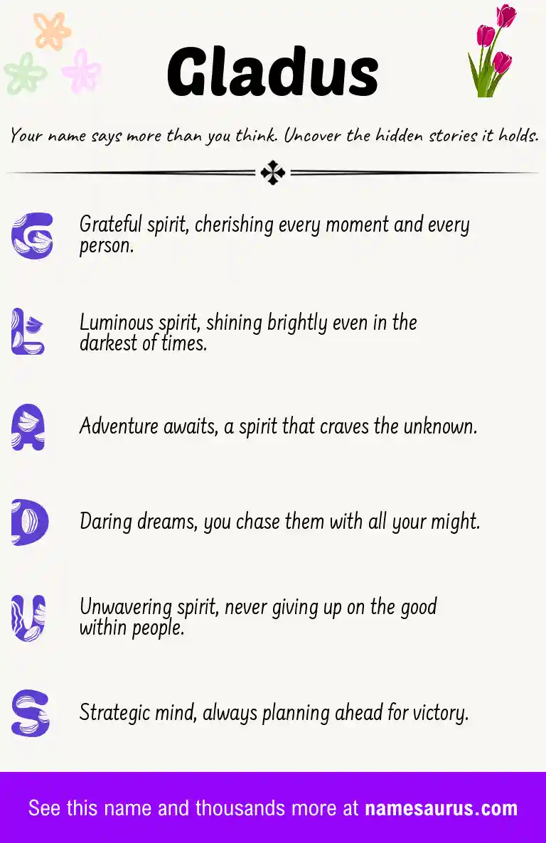 Acrostic poem about Gladus.