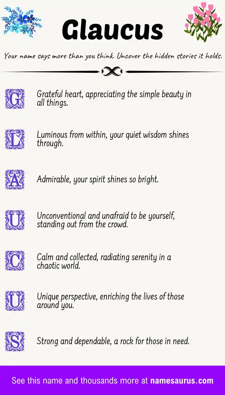 Acrostic poem about Glaucus.