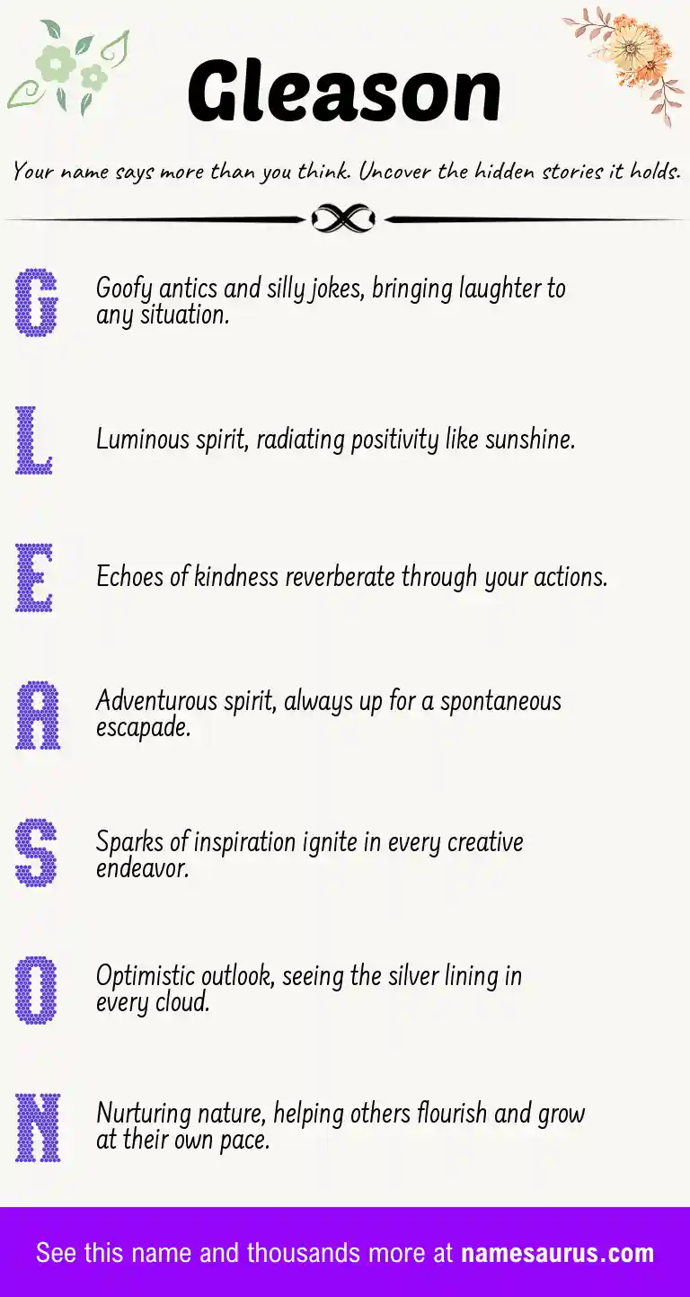 Acrostic poem about Gleason.