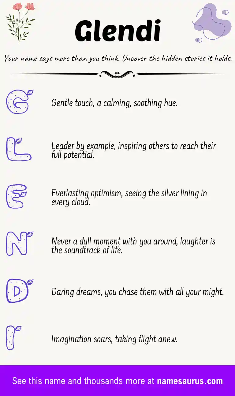Acrostic poem about Glendi.