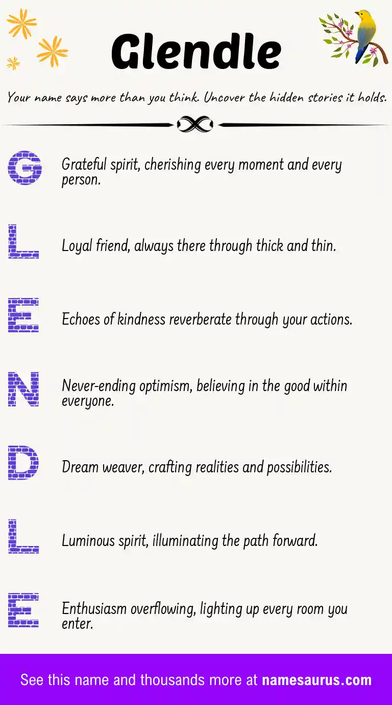Acrostic poem about Glendle.