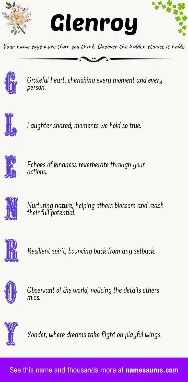 Acrostic poem about Glenroy.